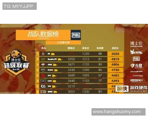 武汉排球队强势领跑全国锦标赛积分榜积分达到81分