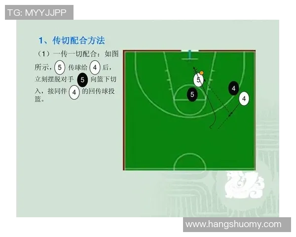 篮球战术解析：深入探讨上海篮球队的包夹防守策略与应用