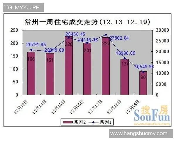 独家分析:南京乒乓球队的状态对比 独家分析:南京乒乓球队的状态对比