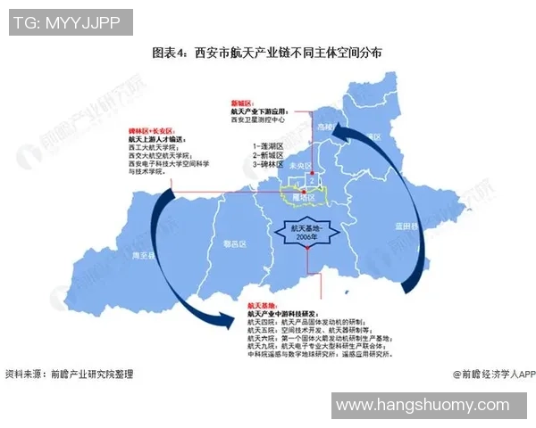 独家分析:西安排球队的意识对比 独家分析:西安排球队的意识对比