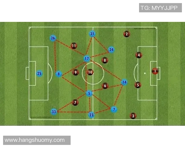 足球深度：解密成都足球队的阵地战